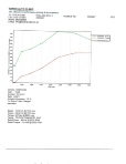 dyno1p3.jpg