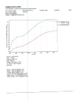 dyno1p2.jpg